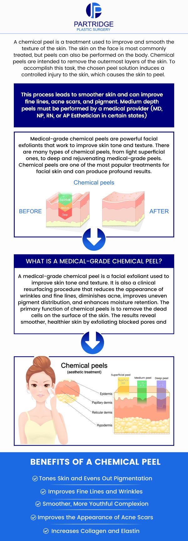 A chemical peel is a process that involves applying a chemical-based solution to the skin in order to get rid of the upper layers and damaged skin cells, treat wrinkles, and fix scars and sunspot pigmentation, all of which enhance the overall appearance of the skin. A chemical peel might help rejuvenate your skin if it is discolored, damaged, or shows signs of aging. Partridge Plastic Surgery's Dr. Joanna Partridge, MD provides personalized chemical peels that eliminate dry skin layers to reveal more vibrant skin. For more information, contact us or schedule an appointment online. We are conveniently located at 330 N Harrison Ste 1A, Princeton, NJ 08540. A chemical peel is a process that involves applying a chemical-based solution to the skin in order to get rid of the upper layers and damaged skin cells, treat wrinkles, and fix scars and sunspot pigmentation, all of which enhance the overall appearance of the skin. A chemical peel might help rejuvenate your skin if it is discolored, damaged, or shows signs of aging. Partridge Plastic Surgery's Dr. Joanna Partridge, MD provides personalized chemical peels that eliminate dry skin layers to reveal more vibrant skin. For more information, contact us or schedule an appointment online. We are conveniently located at 330 N Harrison Ste 1A, Princeton, NJ 08540.
