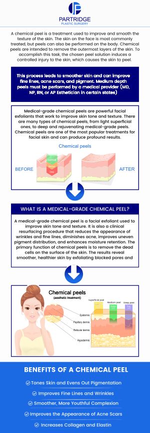 A chemical peel is a process that involves applying a chemical-based solution to the skin in order to get rid of the upper layers and damaged skin cells, treat wrinkles, and fix scars and sunspot pigmentation, all of which enhance the overall appearance of the skin. A chemical peel might help rejuvenate your skin if it is discolored, damaged, or shows signs of aging. Partridge Plastic Surgery's Dr. Joanna Partridge, MD provides personalized chemical peels that eliminate dry skin layers to reveal more vibrant skin. For more information, contact us or schedule an appointment online. We are conveniently located at 330 N Harrison Ste 1A, Princeton, NJ 08540. A chemical peel is a process that involves applying a chemical-based solution to the skin in order to get rid of the upper layers and damaged skin cells, treat wrinkles, and fix scars and sunspot pigmentation, all of which enhance the overall appearance of the skin. A chemical peel might help rejuvenate your skin if it is discolored, damaged, or shows signs of aging. Partridge Plastic Surgery's Dr. Joanna Partridge, MD provides personalized chemical peels that eliminate dry skin layers to reveal more vibrant skin. For more information, contact us or schedule an appointment online. We are conveniently located at 330 N Harrison Ste 1A, Princeton, NJ 08540.