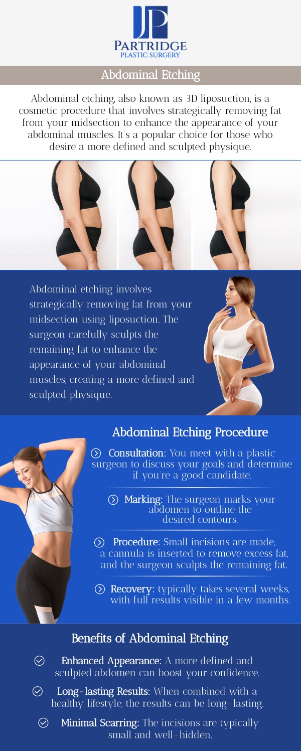 Abdominal etching is a specialized body contouring procedure designed to sculpt and define the abdominal muscles for a more toned, athletic appearance. This advanced technique removes targeted fat around the natural muscle lines to enhance definition and reveal a sculpted six-pack. At Partridge Plastic Surgery, Dr. Joanna Partridge, MD, a board-certified female plastic surgeon, offers precision-driven abdominal etching helping individuals achieve their desired physique with safe, customized care. For more information, contact us today or schedule an appointment online. We have convenient locations in Princeton, NJ, and North Brunswick, NJ. Abdominal etching is a specialized body contouring procedure designed to sculpt and define the abdominal muscles for a more toned, athletic appearance. This advanced technique removes targeted fat around the natural muscle lines to enhance definition and reveal a sculpted six-pack. At Partridge Plastic Surgery, Dr. Joanna Partridge, MD, a board-certified female plastic surgeon, offers precision-driven abdominal etching helping individuals achieve their desired physique with safe, customized care. For more information, contact us today or schedule an appointment online. We have convenient locations in Princeton, NJ, and North Brunswick, NJ.