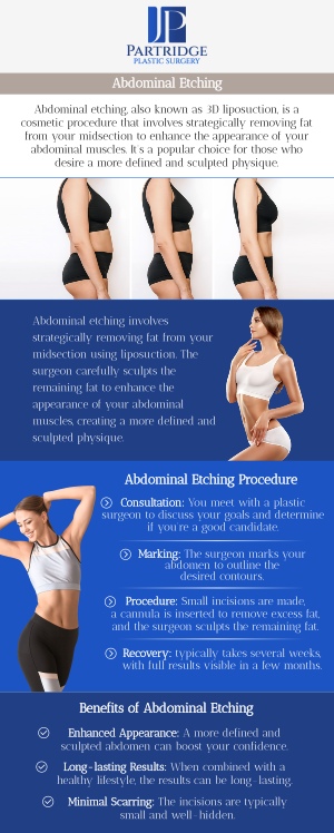 Abdominal etching is a specialized body contouring procedure designed to sculpt and define the abdominal muscles for a more toned, athletic appearance. This advanced technique removes targeted fat around the natural muscle lines to enhance definition and reveal a sculpted six-pack. At Partridge Plastic Surgery, Dr. Joanna Partridge, MD, a board-certified female plastic surgeon, offers precision-driven abdominal etching helping individuals achieve their desired physique with safe, customized care. For more information, contact us today or schedule an appointment online. We have convenient locations in Princeton, NJ, and North Brunswick, NJ. Abdominal etching is a specialized body contouring procedure designed to sculpt and define the abdominal muscles for a more toned, athletic appearance. This advanced technique removes targeted fat around the natural muscle lines to enhance definition and reveal a sculpted six-pack. At Partridge Plastic Surgery, Dr. Joanna Partridge, MD, a board-certified female plastic surgeon, offers precision-driven abdominal etching helping individuals achieve their desired physique with safe, customized care. For more information, contact us today or schedule an appointment online. We have convenient locations in Princeton, NJ, and North Brunswick, NJ.