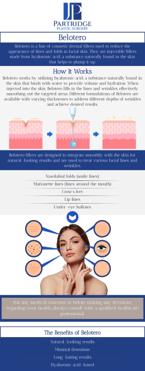 Belotero Balance is an FDA-approved dermal filler that effectively reduces wrinkles and enhances natural beauty. As a versatile treatment, it smooths out moderate-to-severe facial creases and folds, including around the nose, mouth, and lips. At Partridge Plastic Surgery, Dr. Joanna Partridge, MD, a board-certified female plastic surgeon, offers Belotero Balance to rejuvenate your facial appearance, restoring a youthful, refreshed look. Whether you’re looking to smooth wrinkles or enhance the volume in your lips, this safe, effective solution can help you regain your youthful sparkle. Contact us for more information or book an appointment online. We have convenient locations to serve you in Princeton, NJ, and North Brunswick, NJ. Belotero Balance is an FDA-approved dermal filler that effectively reduces wrinkles and enhances natural beauty. As a versatile treatment, it smooths out moderate-to-severe facial creases and folds, including around the nose, mouth, and lips. At Partridge Plastic Surgery, Dr. Joanna Partridge, MD, a board-certified female plastic surgeon, offers Belotero Balance to rejuvenate your facial appearance, restoring a youthful, refreshed look. Whether you’re looking to smooth wrinkles or enhance the volume in your lips, this safe, effective solution can help you regain your youthful sparkle. Contact us for more information or book an appointment online. We have convenient locations to serve you in Princeton, NJ, and North Brunswick, NJ.
