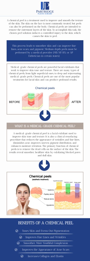 A chemical peel is a cosmetic treatment that uses a chemical solution to exfoliate and remove the damaged outer layers of skin, helping to reduce fine lines, wrinkles, sunspots, and uneven pigmentation. This process encourages the regeneration of healthier, smoother skin, making it ideal for individuals with signs of aging, discoloration, or dullness. At Partridge Plastic Surgery, board-certified female plastic surgeon Dr. Joanna Partridge, MD, offers customized chemical peel treatments tailored to your skin type and concerns. For more information, contact us or schedule an appointment online. We have convenient locations in Princeton, NJ and North Brunswick, NJ. A chemical peel is a cosmetic treatment that uses a chemical solution to exfoliate and remove the damaged outer layers of skin, helping to reduce fine lines, wrinkles, sunspots, and uneven pigmentation. This process encourages the regeneration of healthier, smoother skin, making it ideal for individuals with signs of aging, discoloration, or dullness. At Partridge Plastic Surgery, board-certified female plastic surgeon Dr. Joanna Partridge, MD, offers customized chemical peel treatments tailored to your skin type and concerns. For more information, contact us or schedule an appointment online. We have convenient locations in Princeton, NJ and North Brunswick, NJ.