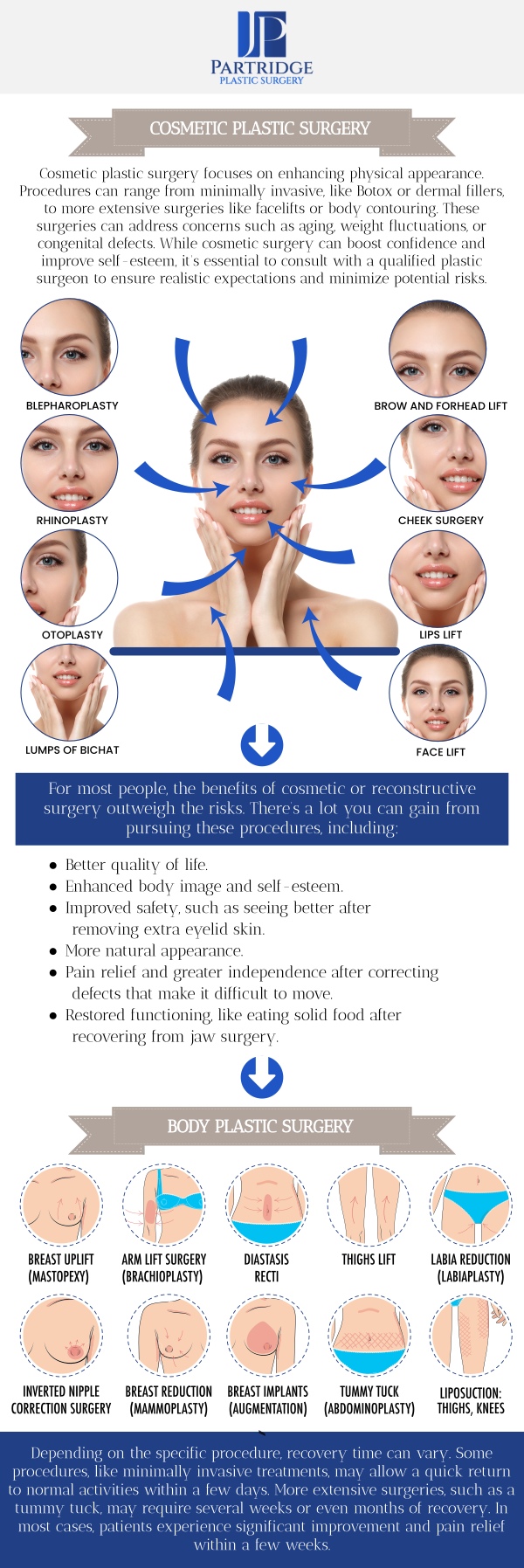 Cosmetic surgery is a transformative option for enhancing and rejuvenating your appearance. At Partridge Plastic Surgery, Dr. Joanna Partridge, MD, a board-certified female cosmetic surgeon, offers a variety of procedures. Whether you’re interested in facial enhancements or body contouring, our team tailors each treatment to achieve natural-looking, long-lasting results that align with your aesthetic goals. For more information, contact us today or schedule an appointment online. We are conveniently located at 213 N Center Drive, North Brunswick, NJ 08902. Cosmetic surgery is a transformative option for enhancing and rejuvenating your appearance. At Partridge Plastic Surgery, Dr. Joanna Partridge, MD, a board-certified female cosmetic surgeon, offers a variety of procedures. Whether you’re interested in facial enhancements or body contouring, our team tailors each treatment to achieve natural-looking, long-lasting results that align with your aesthetic goals. For more information, contact us today or schedule an appointment online. We are conveniently located at 213 N Center Drive, North Brunswick, NJ 08902.