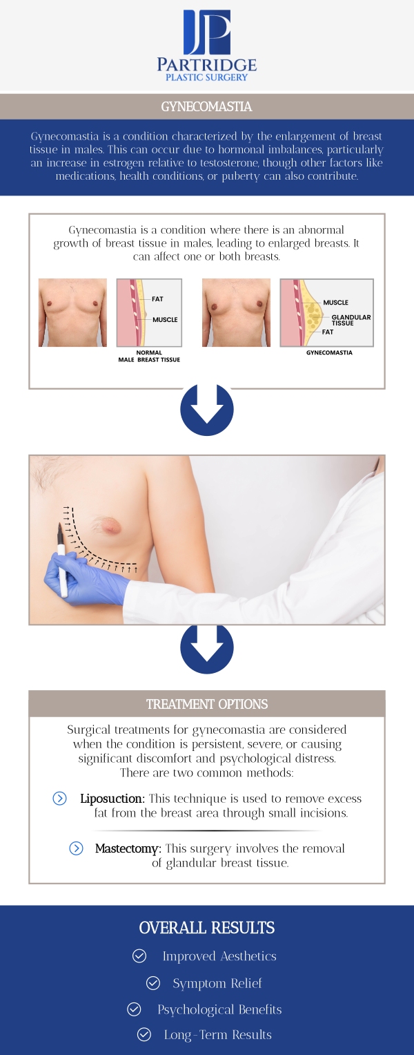 At Partridge Plastic Surgery, Dr. Joanna Partridge, MD, a board-certified female plastic surgeon, specializes in diagnosing and treating gynecomastia. This condition, characterized by the enlargement of male breast tissue, can occur due to various factors such as hormonal imbalances, genetics, or certain medications. Our team provides comprehensive consultations to help patients understand the underlying causes of their condition and explore effective treatment options tailored to their needs. For more information, contact us today or schedule an appointment online. We have convenient locations to serve you in Princeton, NJ, and North Brunswick, NJ.