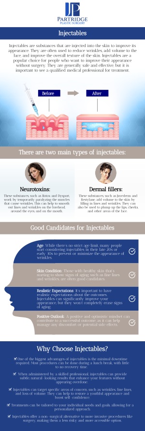 Injectables are a popular non-surgical solution for enhancing facial aesthetics by reducing wrinkles, adding volume, and defining contours. At Partridge Plastic Surgery, Dr. Joanna Partridge, MD, a board-certified female plastic surgeon, and our team specialize in a variety of injectables, including Botox, Dysport, Juvéderm, and Restylane. These treatments are customized to meet your unique needs, helping you achieve a youthful and refreshed appearance with minimal downtime. For more information, contact us or schedule an appointment online. We have convenient locations to serve you in Princeton, NJ, and North Brunswick, NJ.