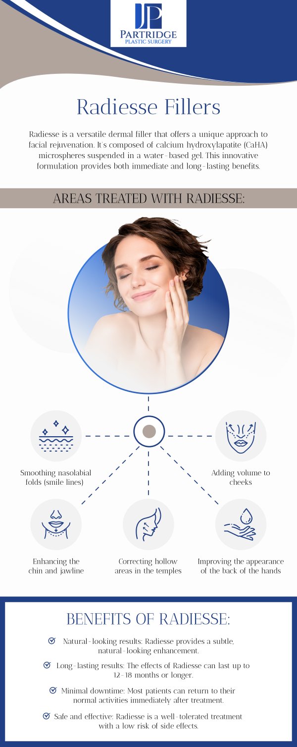 Radiesse is an FDA-approved dermal filler designed to treat wrinkles, fine lines, and deep folds on the face. At Partridge Plastic Surgery, Dr. Joanna Partridge, MD, a board-certified female plastic surgeon, provides Radiesse treatments to minimize nasolabial folds, marionette lines, smile lines, and frown lines, helping you achieve a smoother, more youthful appearance. Radiesse also stimulates collagen production, enhancing skin elasticity for longer-lasting, natural-looking results. For more information, contact us today or schedule an appointment online. We have convenient locations in Princeton, NJ, and North Brunswick, NJ. Radiesse is an FDA-approved dermal filler designed to treat wrinkles, fine lines, and deep folds on the face. At Partridge Plastic Surgery, Dr. Joanna Partridge, MD, a board-certified female plastic surgeon, provides Radiesse treatments to minimize nasolabial folds, marionette lines, smile lines, and frown lines, helping you achieve a smoother, more youthful appearance. Radiesse also stimulates collagen production, enhancing skin elasticity for longer-lasting, natural-looking results. For more information, contact us today or schedule an appointment online. We have convenient locations in Princeton, NJ, and North Brunswick, NJ.