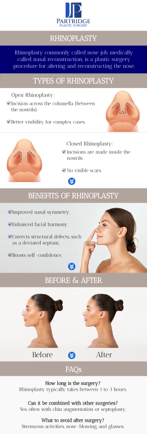 Rhinoplasty is a specialized cosmetic procedure that reshapes the nose to improve facial balance and correct structural concerns. At Partridge Plastic Surgery, Dr. Joanna Partridge, MD, a board certified female plastic surgeon, performs rhinoplasty to help patients achieve their desired nasal appearance while also addressing breathing issues. Whether you're concerned about a large nose, wide nostrils, asymmetry, or a drooping nasal tip, rhinoplasty can provide lasting aesthetic and functional improvements tailored to your individual needs. For more information, contact us today or schedule an appointment online. We are conveniently located at 213 N Center Drive, North Brunswick, NJ 08902. Rhinoplasty is a specialized cosmetic procedure that reshapes the nose to improve facial balance and correct structural concerns. At Partridge Plastic Surgery, Dr. Joanna Partridge, MD, a board certified female plastic surgeon, performs rhinoplasty to help patients achieve their desired nasal appearance while also addressing breathing issues. Whether you're concerned about a large nose, wide nostrils, asymmetry, or a drooping nasal tip, rhinoplasty can provide lasting aesthetic and functional improvements tailored to your individual needs. For more information, contact us today or schedule an appointment online. We are conveniently located at 213 N Center Drive, North Brunswick, NJ 08902.