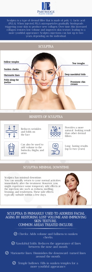 Sculptra injectable filler is a popular treatment option for individuals looking to restore volume, smooth out wrinkles, and enhance their facial features. At Partridge Plastic Surgery, board-certified female plastic surgeon Dr. Joanna Partridge, MD, offers Sculptra treatments to help patients achieve a more youthful, rejuvenated appearance. Sculptra works by stimulating collagen production, resulting in natural, long-lasting improvements to your skin’s texture and volume. This non-surgical procedure can restore lost volume in areas such as the cheeks, temples, and jawline, offering subtle yet significant enhancements. For more information, contact us today or schedule an appointment online. We have convenient locations in Princeton, NJ and North Brunswick, NJ.