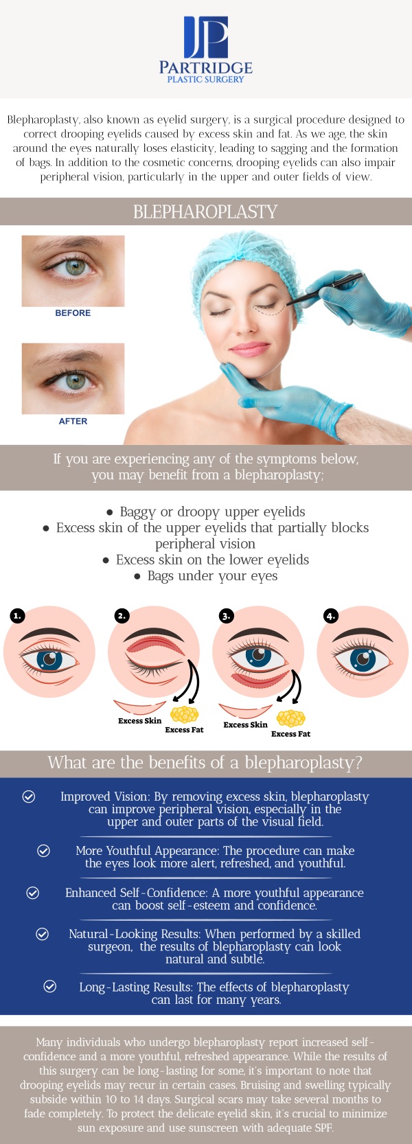 Eyelid surgery, also known as blepharoplasty, is a cosmetic procedure designed to remove excess skin, fat, and muscle around the eyes to create a more youthful and refreshed appearance. At Partridge Plastic Surgery, Dr. Joanna Partridge, MD, a board-certified female plastic surgeon, and our team provide personalized care to help you achieve natural-looking results. Whether you're addressing sagging eyelids, puffiness, or under-eye bags, eyelid surgery can enhance your overall appearance and restore confidence. For more information, contact us today or schedule an appointment online. We have convenient locations to serve you in Princeton, NJ and North Brunswick, NJ.