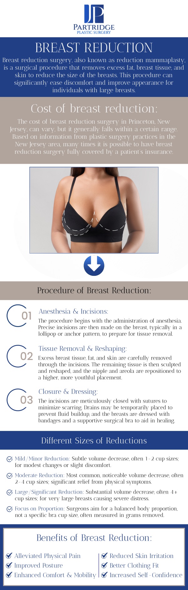Breast reduction surgery can significantly improve both physical comfort and emotional well-being, giving you the freedom to enjoy everyday activities without the burden of excess weight from heavy, pendulous breasts. At Partridge Plastic Surgery, board-certified female plastic surgeon Dr. Joanna Partridge, MD, provides specialized care to help you achieve a balanced and more comfortable body shape. This procedure not only alleviates pain but also enhances your confidence, allowing you to feel better in your own skin. For more information, contact us or schedule an appointment online. We have convenient locations to serve you in Princeton, NJ, and North Brunswick, NJ.