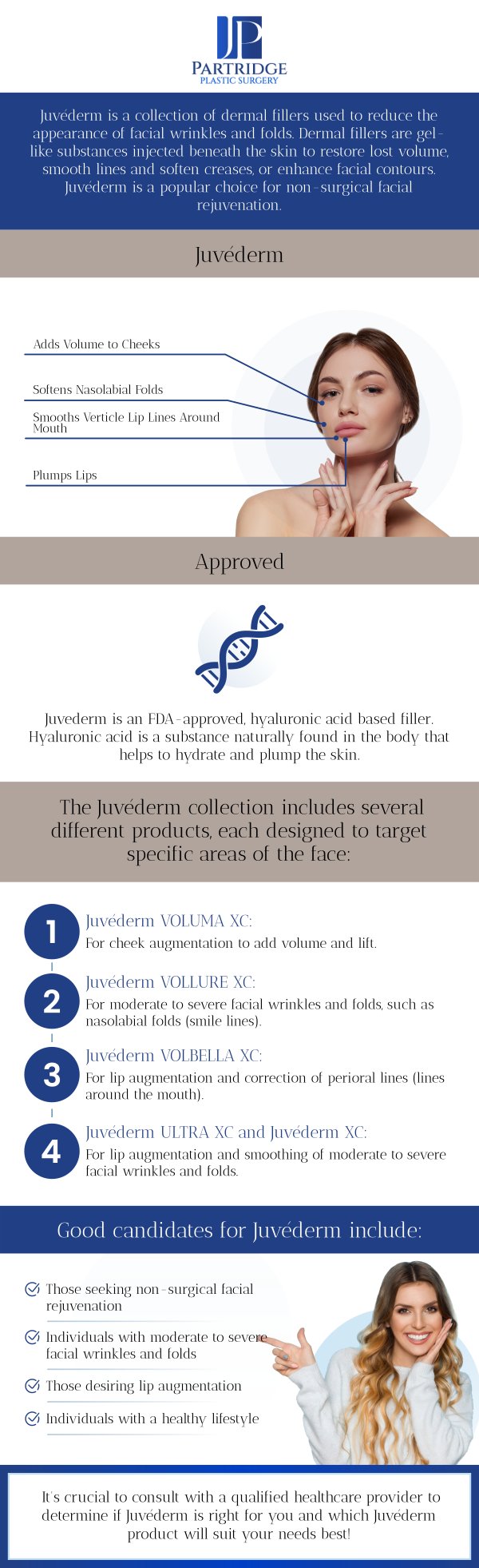 Juvéderm filler is a widely used injectable treatment that enhances facial volume, smooths out wrinkles, and provides a more youthful appearance. At Partridge Plastic Surgery, Dr. Joanna Partridge, MD, the cost of Juvéderm filler depends on factors such as the treatment area and the number of syringes needed. Typically, the cost ranges from $500 to $900 per syringe. Contact us for more information or schedule a consultation today. We are conveniently located at 330 N Harrison Ste 1A, Princeton, NJ 08540. Juvéderm filler is a widely used injectable treatment that enhances facial volume, smooths out wrinkles, and provides a more youthful appearance. At Partridge Plastic Surgery, Dr. Joanna Partridge, MD, the cost of Juvéderm filler depends on factors such as the treatment area and the number of syringes needed. Typically, the cost ranges from $500 to $900 per syringe. Contact us for more information or schedule a consultation today. We are conveniently located at 330 N Harrison Ste 1A, Princeton, NJ 08540.