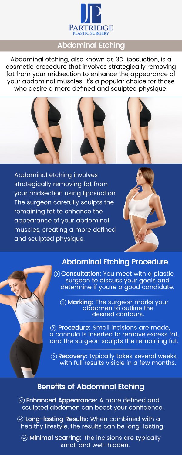 Abdominal etching is a specialized body contouring procedure designed to sculpt and define the abdominal muscles for a more toned, athletic appearance. This advanced technique removes targeted fat around the natural muscle lines to enhance definition and reveal a sculpted six-pack. At Partridge Plastic Surgery, Dr. Joanna Partridge, MD, a board-certified female plastic surgeon, offers precision-driven abdominal etching helping individuals achieve their desired physique with safe, customized care. For more information, contact us today or schedule an appointment online. We have convenient locations in Princeton, NJ, and North Brunswick, NJ. Abdominal etching is a specialized body contouring procedure designed to sculpt and define the abdominal muscles for a more toned, athletic appearance. This advanced technique removes targeted fat around the natural muscle lines to enhance definition and reveal a sculpted six-pack. At Partridge Plastic Surgery, Dr. Joanna Partridge, MD, a board-certified female plastic surgeon, offers precision-driven abdominal etching helping individuals achieve their desired physique with safe, customized care. For more information, contact us today or schedule an appointment online. We have convenient locations in Princeton, NJ, and North Brunswick, NJ.