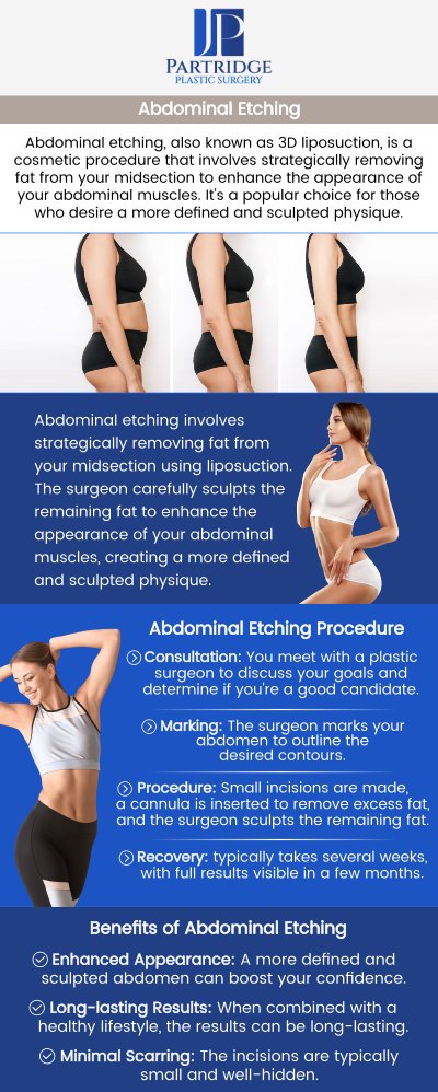 Abdominal etching is a specialized body contouring procedure designed to sculpt and define the abdominal muscles for a more toned, athletic appearance. This advanced technique removes targeted fat around the natural muscle lines to enhance definition and reveal a sculpted six-pack. At Partridge Plastic Surgery, Dr. Joanna Partridge, MD, a board-certified female plastic surgeon, offers precision-driven abdominal etching helping individuals achieve their desired physique with safe, customized care. For more information, contact us today or schedule an appointment online. We have convenient locations in Princeton, NJ, and North Brunswick, NJ.