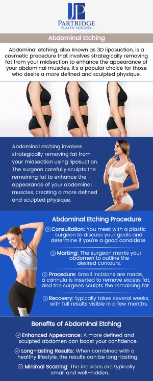 Abdominal etching is a specialized body contouring procedure designed to sculpt and define the abdominal muscles for a more toned, athletic appearance. This advanced technique removes targeted fat around the natural muscle lines to enhance definition and reveal a sculpted six-pack. At Partridge Plastic Surgery, Dr. Joanna Partridge, MD, a board-certified female plastic surgeon, offers precision-driven abdominal etching helping individuals achieve their desired physique with safe, customized care. For more information, contact us today or schedule an appointment online. We have convenient locations in Princeton, NJ, and North Brunswick, NJ. Abdominal etching is a specialized body contouring procedure designed to sculpt and define the abdominal muscles for a more toned, athletic appearance. This advanced technique removes targeted fat around the natural muscle lines to enhance definition and reveal a sculpted six-pack. At Partridge Plastic Surgery, Dr. Joanna Partridge, MD, a board-certified female plastic surgeon, offers precision-driven abdominal etching helping individuals achieve their desired physique with safe, customized care. For more information, contact us today or schedule an appointment online. We have convenient locations in Princeton, NJ, and North Brunswick, NJ.