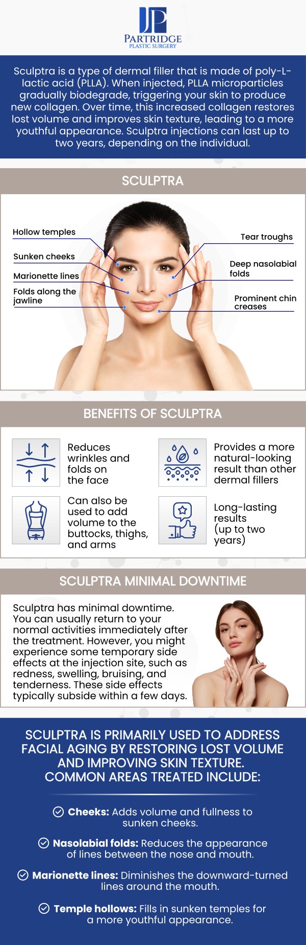 Sculptra is a unique dermal filler that encourages the skin to produce its own collagen, promoting natural volume and firmness. By stimulating collagen production, Sculptra leads to gradual, subtle, and natural-looking improvements in skin texture and elasticity. Dr. Joanna Partridge, MD, a board-certified female plastic surgeon at Partridge Plastic Surgery, works with you to develop a personalized treatment plan, helping you achieve a refreshed and rejuvenated appearance with natural-looking results. For more information, contact us or schedule an appointment online. We are conveniently located at 330 N Harrison Ste 1A, Princeton, NJ 08540. Sculptra is a unique dermal filler that encourages the skin to produce its own collagen, promoting natural volume and firmness. By stimulating collagen production, Sculptra leads to gradual, subtle, and natural-looking improvements in skin texture and elasticity. Dr. Joanna Partridge, MD, a board-certified female plastic surgeon at Partridge Plastic Surgery, works with you to develop a personalized treatment plan, helping you achieve a refreshed and rejuvenated appearance with natural-looking results. For more information, contact us or schedule an appointment online. We are conveniently located at 330 N Harrison Ste 1A, Princeton, NJ 08540.