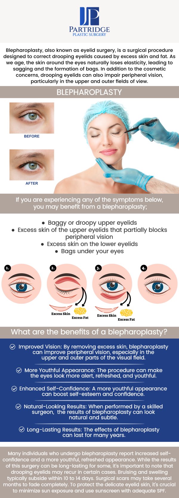 Eyelid surgery, also known as blepharoplasty, is a cosmetic procedure designed to remove excess skin, fat, and muscle around the eyes to create a more youthful and refreshed appearance. At Partridge Plastic Surgery, Dr. Joanna Partridge, MD, a board-certified female plastic surgeon, and our team provide personalized care to help you achieve natural-looking results. Whether you're addressing sagging eyelids, puffiness, or under-eye bags, eyelid surgery can enhance your overall appearance and restore confidence. For more information, contact us today or schedule an appointment online. We have convenient locations to serve you in Princeton, NJ and North Brunswick, NJ.