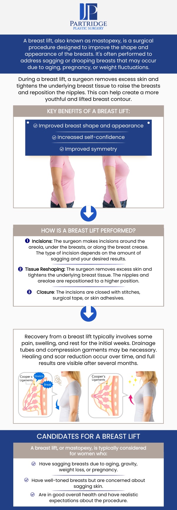 A breast lift helps restore a youthful, perky shape, enhancing the fit of clothing and providing both physical and emotional benefits. By elevating and reshaping sagging breasts, this procedure improves contour, firmness, and overall breast symmetry. At Partridge Plastic Surgery, board-certified female plastic surgeon Dr. Joanna Partridge, MD offers a breast lift procedure that provides transformative benefits for those seeking to rejuvenate their appearance. For more information, contact us or schedule an appointment online. We have convenient locations to serve you in Princeton, NJ, and North Brunswick, NJ. A breast lift helps restore a youthful, perky shape, enhancing the fit of clothing and providing both physical and emotional benefits. By elevating and reshaping sagging breasts, this procedure improves contour, firmness, and overall breast symmetry. At Partridge Plastic Surgery, board-certified female plastic surgeon Dr. Joanna Partridge, MD offers a breast lift procedure that provides transformative benefits for those seeking to rejuvenate their appearance. For more information, contact us or schedule an appointment online. We have convenient locations to serve you in Princeton, NJ, and North Brunswick, NJ.