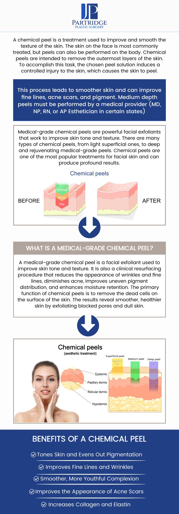 A chemical peel is a cosmetic treatment that uses a chemical solution to exfoliate and remove the damaged outer layers of skin, helping to reduce fine lines, wrinkles, sunspots, and uneven pigmentation. This process encourages the regeneration of healthier, smoother skin, making it ideal for individuals with signs of aging, discoloration, or dullness. At Partridge Plastic Surgery, board-certified female plastic surgeon Dr. Joanna Partridge, MD, offers customized chemical peel treatments tailored to your skin type and concerns. For more information, contact us or schedule an appointment online. We have convenient locations in Princeton, NJ and North Brunswick, NJ. A chemical peel is a cosmetic treatment that uses a chemical solution to exfoliate and remove the damaged outer layers of skin, helping to reduce fine lines, wrinkles, sunspots, and uneven pigmentation. This process encourages the regeneration of healthier, smoother skin, making it ideal for individuals with signs of aging, discoloration, or dullness. At Partridge Plastic Surgery, board-certified female plastic surgeon Dr. Joanna Partridge, MD, offers customized chemical peel treatments tailored to your skin type and concerns. For more information, contact us or schedule an appointment online. We have convenient locations in Princeton, NJ and North Brunswick, NJ.