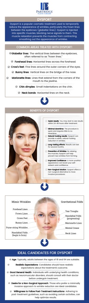 Dysport is a popular injectable treatment designed to smooth fine lines and wrinkles, giving you a more youthful appearance. It works by relaxing the muscles that cause wrinkles, offering natural-looking results. Experience the benefits of Dysport with Dr. Joanna Partridge, MD, a board-certified female plastic surgeon at Partridge Plastic Surgery, where skilled care ensures optimal results for your skin. For more information, contact us today or schedule an appointment online. We have convenient locations in Princeton, NJ, and North Brunswick, NJ. Dysport is a popular injectable treatment designed to smooth fine lines and wrinkles, giving you a more youthful appearance. It works by relaxing the muscles that cause wrinkles, offering natural-looking results. Experience the benefits of Dysport with Dr. Joanna Partridge, MD, a board-certified female plastic surgeon at Partridge Plastic Surgery, where skilled care ensures optimal results for your skin. For more information, contact us today or schedule an appointment online. We have convenient locations in Princeton, NJ, and North Brunswick, NJ.