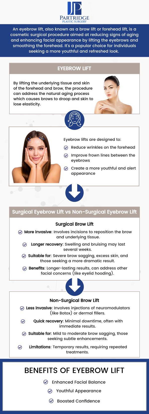 A brow lift restores a youthful appearance by lifting sagging brows and smoothing forehead wrinkles. By repositioning the brows to a more youthful position, it can improve facial expression and reduce the tired or angry look. Dr. Joanna Partridge, MD, a board-certified female plastic surgeon at Partridge Plastic Surgery, focuses on achieving natural-looking results that enhance your unique facial features, giving you a rejuvenated and confident appearance. For more information, contact us today or schedule an appointment online. We have convenient locations in Princeton, NJ, and North Brunswick, NJ. A brow lift restores a youthful appearance by lifting sagging brows and smoothing forehead wrinkles. By repositioning the brows to a more youthful position, it can improve facial expression and reduce the tired or angry look. Dr. Joanna Partridge, MD, a board-certified female plastic surgeon at Partridge Plastic Surgery, focuses on achieving natural-looking results that enhance your unique facial features, giving you a rejuvenated and confident appearance. For more information, contact us today or schedule an appointment online. We have convenient locations in Princeton, NJ, and North Brunswick, NJ.