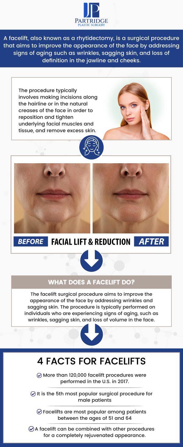 Facelift surgery is a highly effective procedure to reduce signs of aging, such as sagging skin and deep wrinkles, giving you a more youthful and refreshed appearance. At Partridge Plastic Surgery, Dr. Joanna Partridge, MD, a board-certified female plastic surgeon, and her team provide personalized care to ensure the best possible outcome, helping you achieve natural-looking, long-lasting results. Whether you’re looking to address the face, neck, or jawline, facelift surgery can help restore your confidence and enhance your overall appearance. For more information, contact us today or schedule an appointment online. We have convenient locations to serve you in Princeton, NJ, and North Brunswick, NJ.