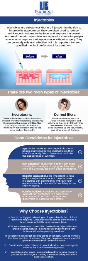 Injectables are a popular non-surgical solution for enhancing facial aesthetics by reducing wrinkles, adding volume, and defining contours. At Partridge Plastic Surgery, Dr. Joanna Partridge, MD, a board-certified female plastic surgeon, and our team specialize in a variety of injectables, including Botox, Dysport, Juvéderm, and Restylane. These treatments are customized to meet your unique needs, helping you achieve a youthful and refreshed appearance with minimal downtime. For more information, contact us or schedule an appointment online. We have convenient locations to serve you in Princeton, NJ, and North Brunswick, NJ. Injectables are a popular non-surgical solution for enhancing facial aesthetics by reducing wrinkles, adding volume, and defining contours. At Partridge Plastic Surgery, Dr. Joanna Partridge, MD, a board-certified female plastic surgeon, and our team specialize in a variety of injectables, including Botox, Dysport, Juvéderm, and Restylane. These treatments are customized to meet your unique needs, helping you achieve a youthful and refreshed appearance with minimal downtime. For more information, contact us or schedule an appointment online. We have convenient locations to serve you in Princeton, NJ, and North Brunswick, NJ.
