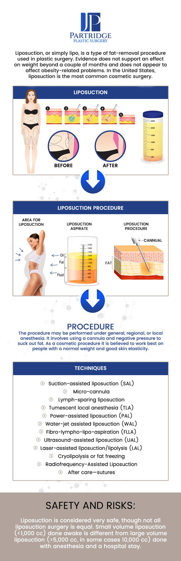 Liposuction is an effective solution for removing stubborn fat and achieving a more sculpted body shape. At Partridge Plastic Surgery, Dr. Joanna Partridge, MD, a board-certified female plastic surgeon, specializes in liposuction procedures. Whether you're looking to contour specific areas or improve overall body proportions, our personalized approach ensures natural looking and long lasting results that enhance your confidence and appearance. For more information, contact us today or schedule an appointment online. We have convenient locations to serve you in Princeton, NJ, and North Brunswick, NJ. Liposuction is an effective solution for removing stubborn fat and achieving a more sculpted body shape. At Partridge Plastic Surgery, Dr. Joanna Partridge, MD, a board-certified female plastic surgeon, specializes in liposuction procedures. Whether you're looking to contour specific areas or improve overall body proportions, our personalized approach ensures natural looking and long lasting results that enhance your confidence and appearance. For more information, contact us today or schedule an appointment online. We have convenient locations to serve you in Princeton, NJ, and North Brunswick, NJ.