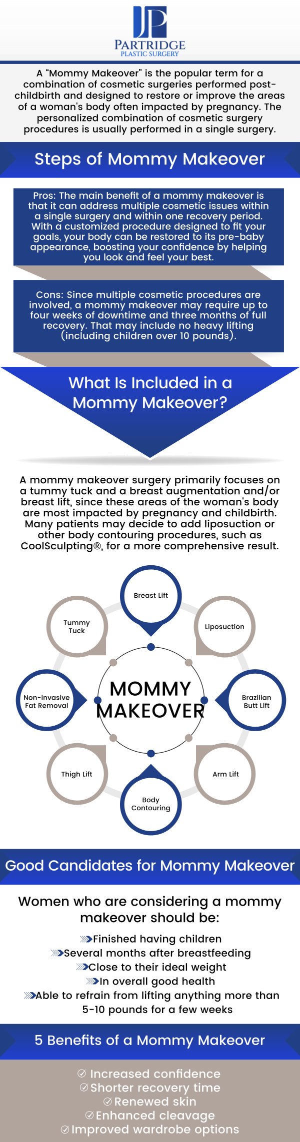 A Mommy Makeover is a tailored suite of procedures designed to help women regain their pre-pregnancy body shape. At Partridge Plastic Surgery, Dr. Joanna Partridge, MD, a board-certified plastic surgeon, offers treatments to address common concerns, providing personalized care to help each patient achieve their aesthetic goals. For more information, contact us today or schedule an appointment online. We are conveniently located at 330 N Harrison Ste 1A, Princeton, NJ 08540. A Mommy Makeover is a tailored suite of procedures designed to help women regain their pre-pregnancy body shape. At Partridge Plastic Surgery, Dr. Joanna Partridge, MD, a board-certified plastic surgeon, offers treatments to address common concerns, providing personalized care to help each patient achieve their aesthetic goals. For more information, contact us today or schedule an appointment online. We are conveniently located at 330 N Harrison Ste 1A, Princeton, NJ 08540.