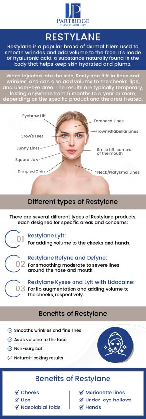 Restylane fillers are injectable treatments used to restore facial volume, smooth wrinkles, and enhance facial contours. Popular areas treated include lips, cheeks, and under-eye areas. Restylane fillers are minimally invasive with little downtime, making them a popular choice for facial rejuvenation. Board-certified female plastic surgeon Dr. Joanna Partridge, MD at Partridge Plastic Surgery offers affordable Restylane filler treatments. For more information, contact us today or schedule an appointment online. We have convenient locations to serve you in Princeton, NJ, and North Brunswick, NJ. Restylane fillers are injectable treatments used to restore facial volume, smooth wrinkles, and enhance facial contours. Popular areas treated include lips, cheeks, and under-eye areas. Restylane fillers are minimally invasive with little downtime, making them a popular choice for facial rejuvenation. Board-certified female plastic surgeon Dr. Joanna Partridge, MD at Partridge Plastic Surgery offers affordable Restylane filler treatments. For more information, contact us today or schedule an appointment online. We have convenient locations to serve you in Princeton, NJ, and North Brunswick, NJ.