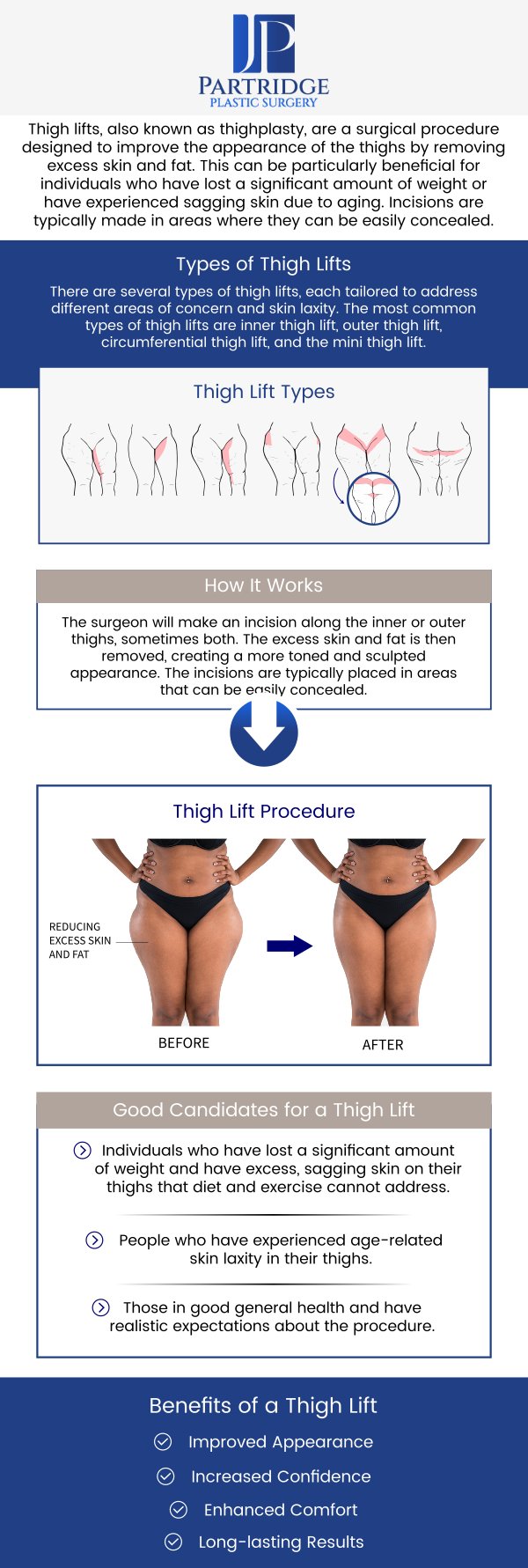 A thigh lift may be the appropriate treatment for you if you want a more contoured and confident lower body. The cost of thigh lift surgery can vary depending on factors such as the technology employed and individual preferences. Other factors like the surgeon's experience and the complexity of the procedure can also influence the final price. Dr. Joanna Partridge, MD, a board-certified female plastic surgeon at Partridge Plastic Surgery, offers a tailored evaluation to determine the most effective approach for your thigh lift and provides you with an accurate cost estimate. For more information, contact us or schedule an appointment online. We are conveniently located at 330 N Harrison Ste 1A, Princeton, NJ 08540. A thigh lift may be the appropriate treatment for you if you want a more contoured and confident lower body. The cost of thigh lift surgery can vary depending on factors such as the technology employed and individual preferences. Other factors like the surgeon's experience and the complexity of the procedure can also influence the final price. Dr. Joanna Partridge, MD, a board-certified female plastic surgeon at Partridge Plastic Surgery, offers a tailored evaluation to determine the most effective approach for your thigh lift and provides you with an accurate cost estimate. For more information, contact us or schedule an appointment online. We are conveniently located at 330 N Harrison Ste 1A, Princeton, NJ 08540.